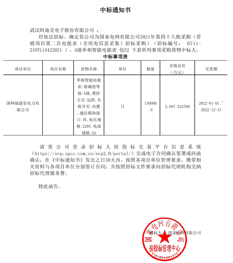 喜報:國網2021年第四十八批電能表招標項目中中標